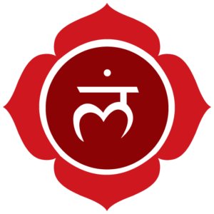 Muladhara chakra - korijenska - osnovna čakra